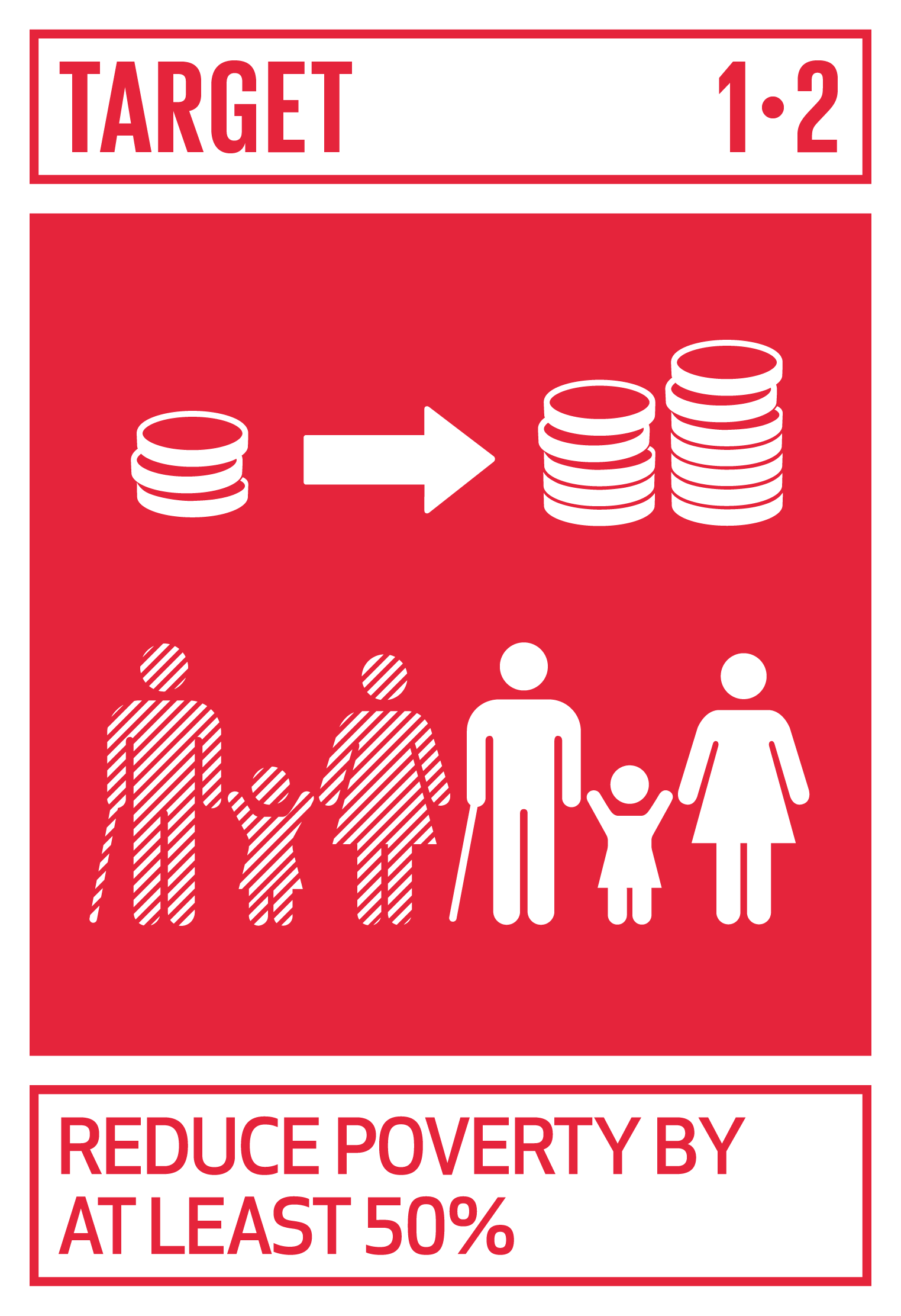 Icon for SDG Target 1.2