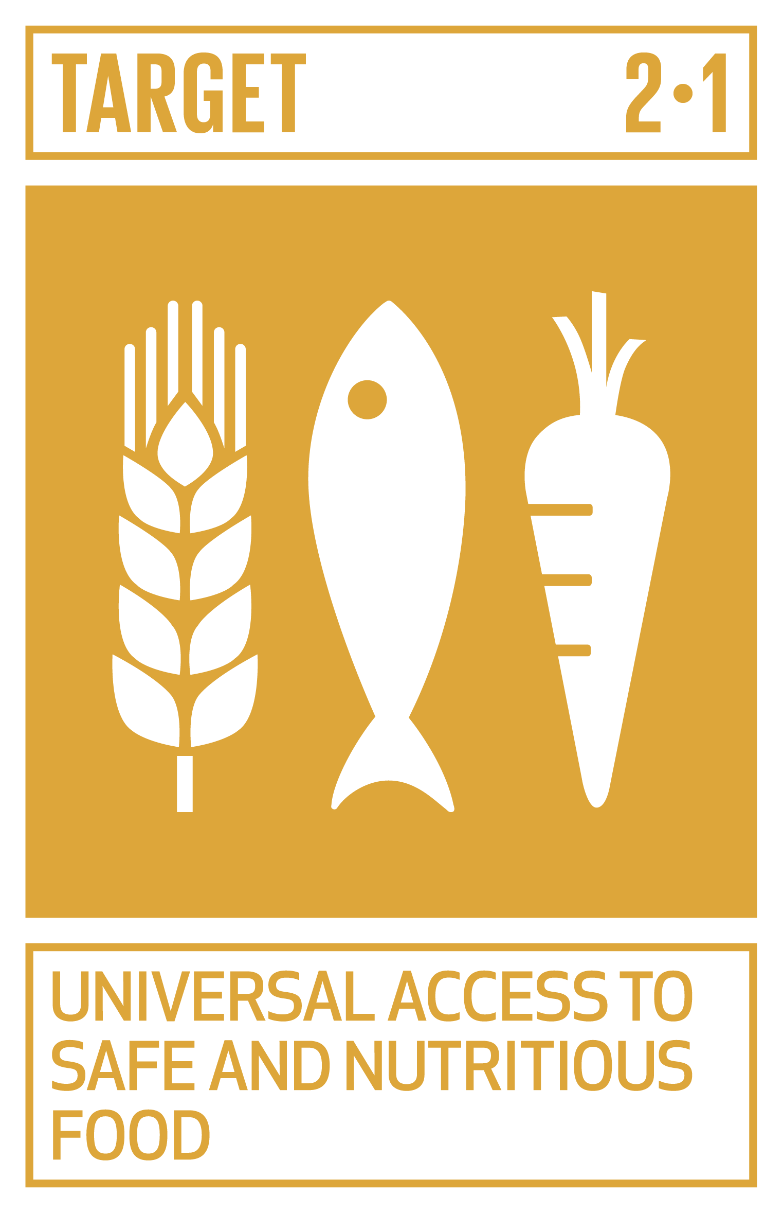 Icon for SDG Target 2.1