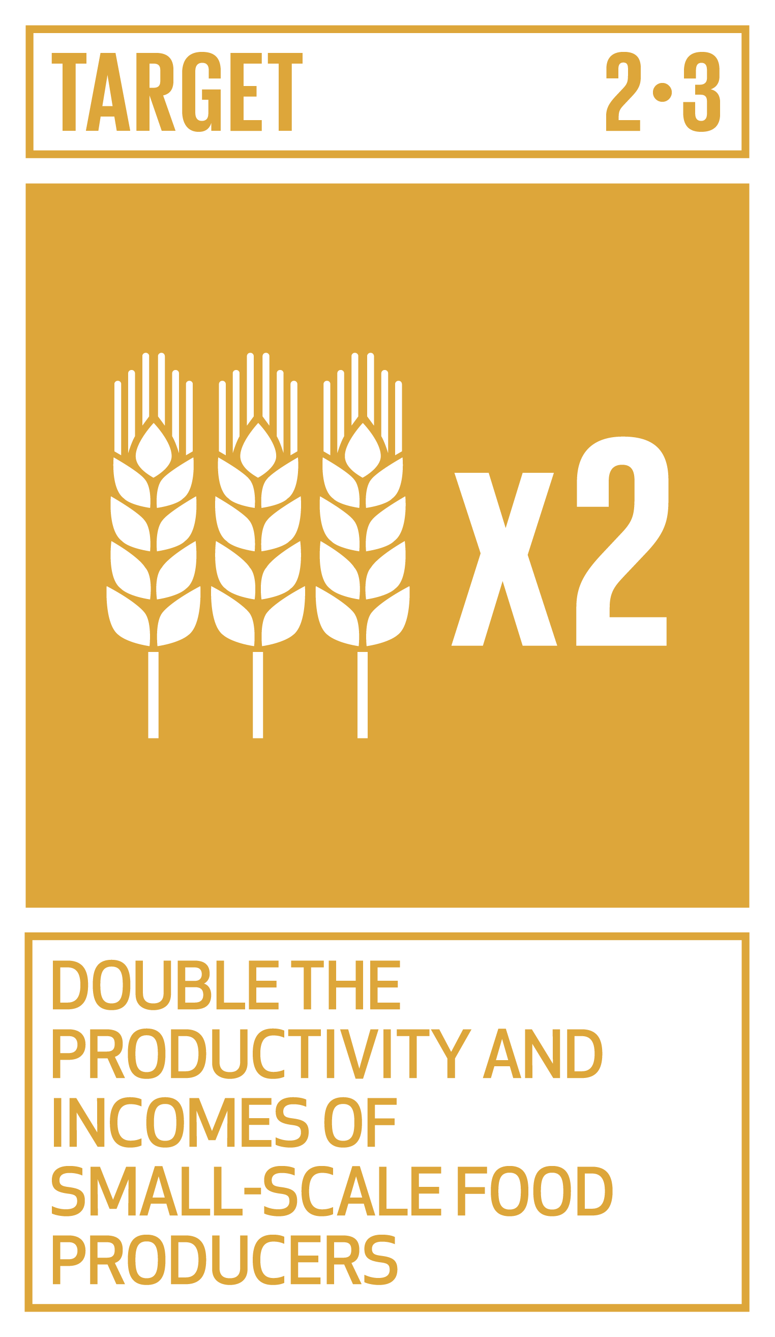 Icon for SDG Target 2.3