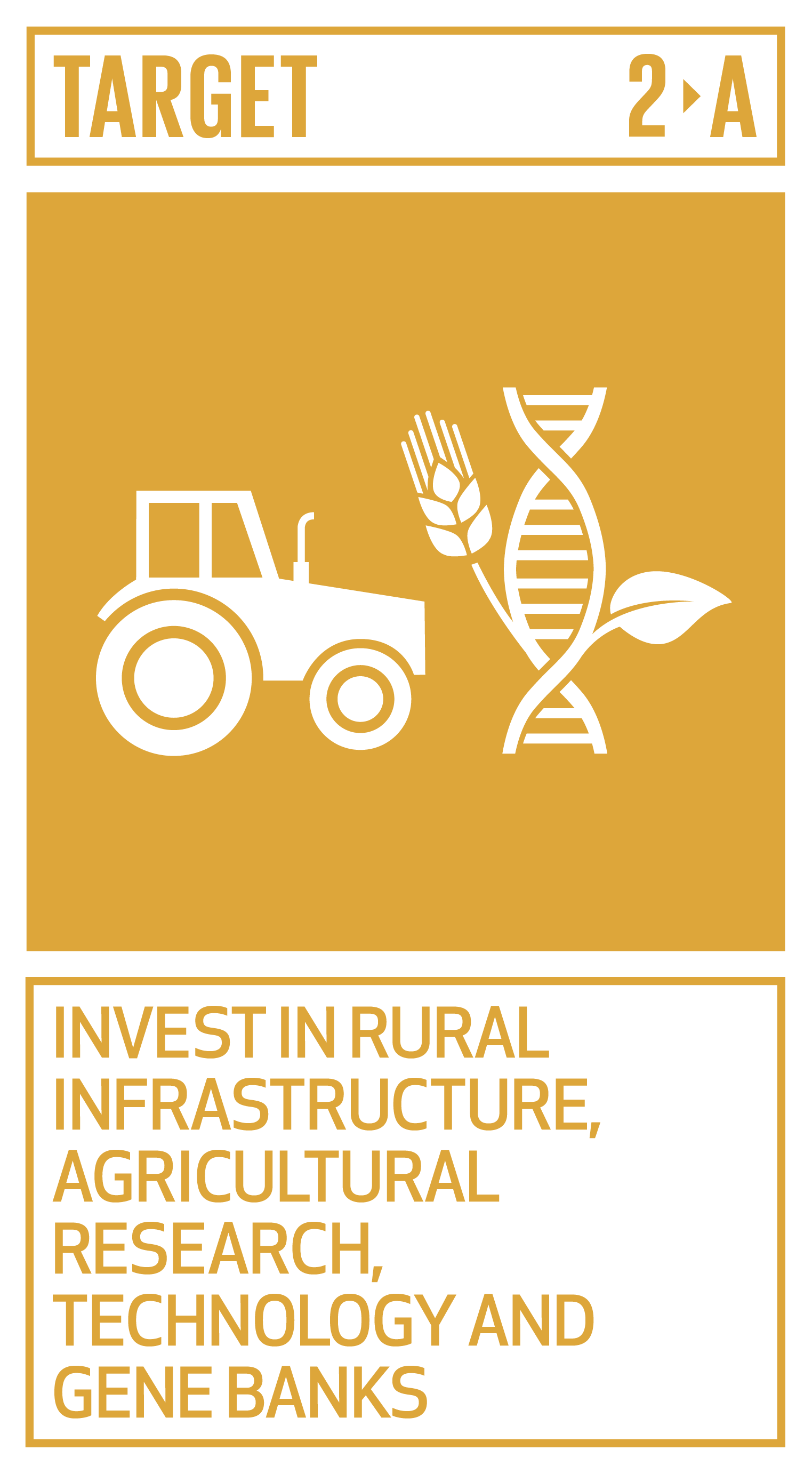 Icon for SDG Target 2.A