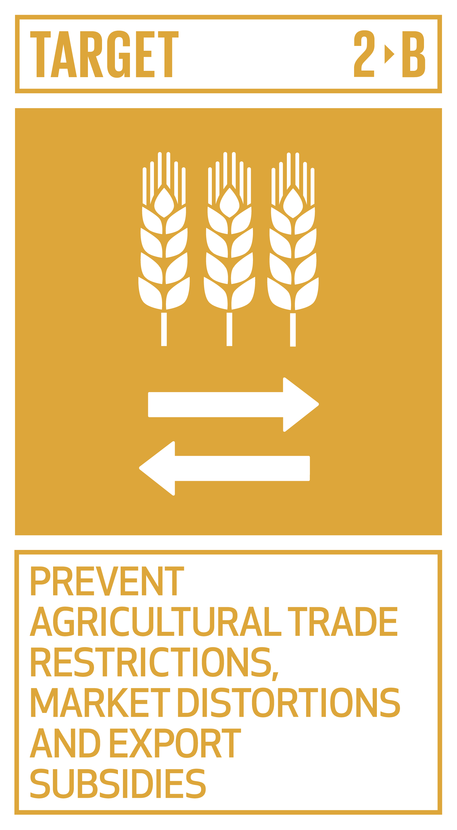 Icon for SDG Target 2.B