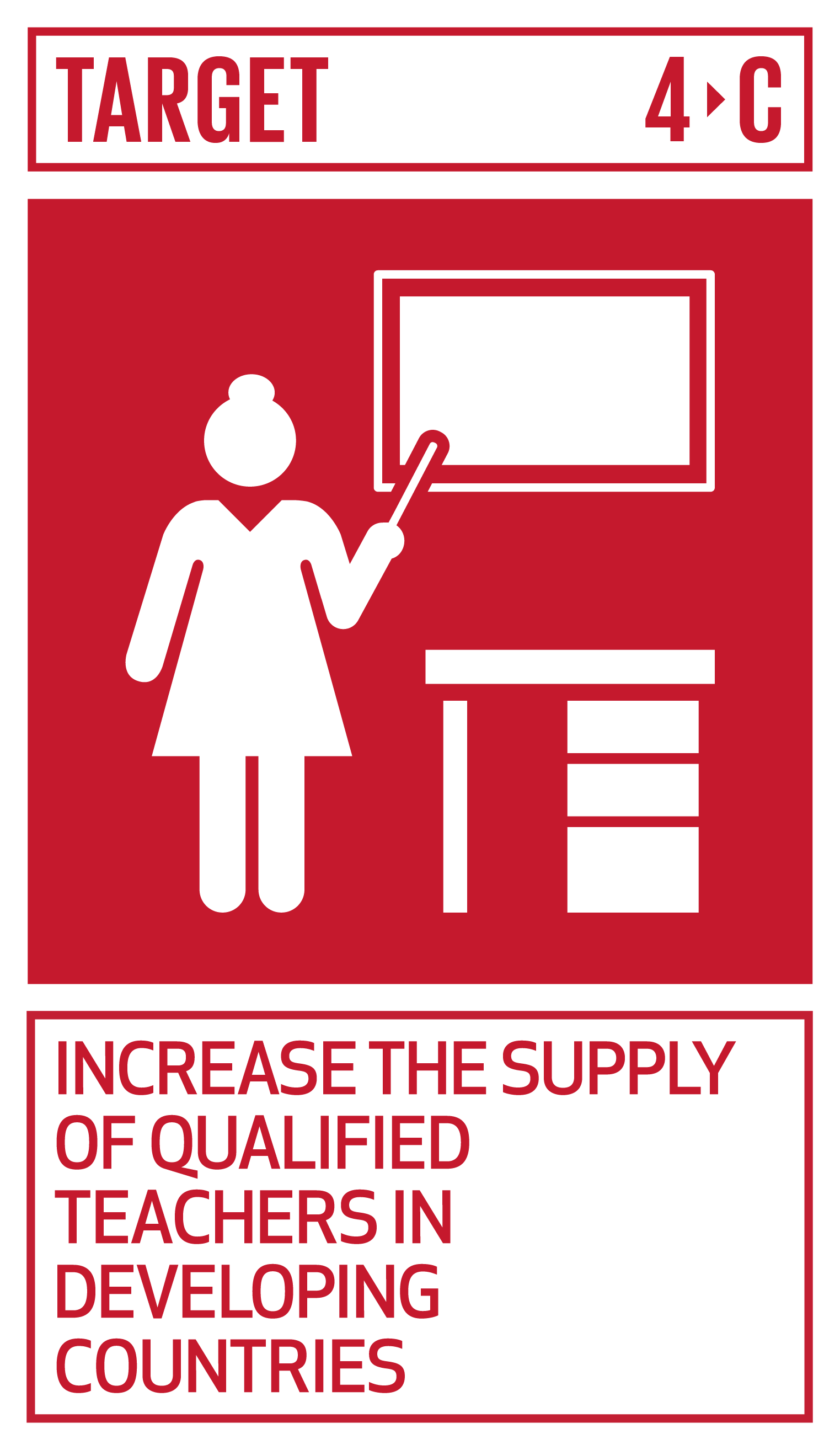 Icon for SDG Target 4.C