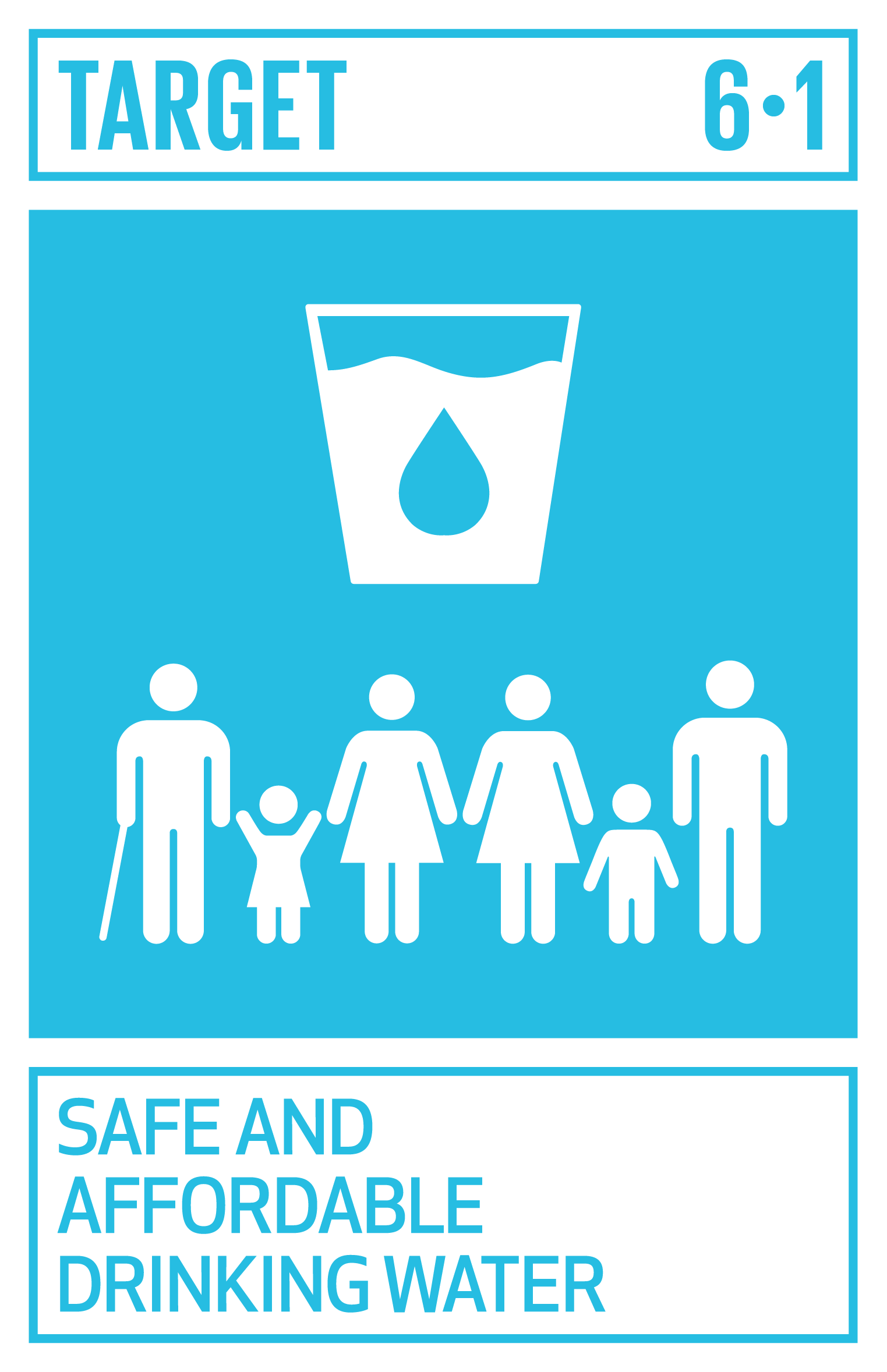 Icon for SDG Target 6.1