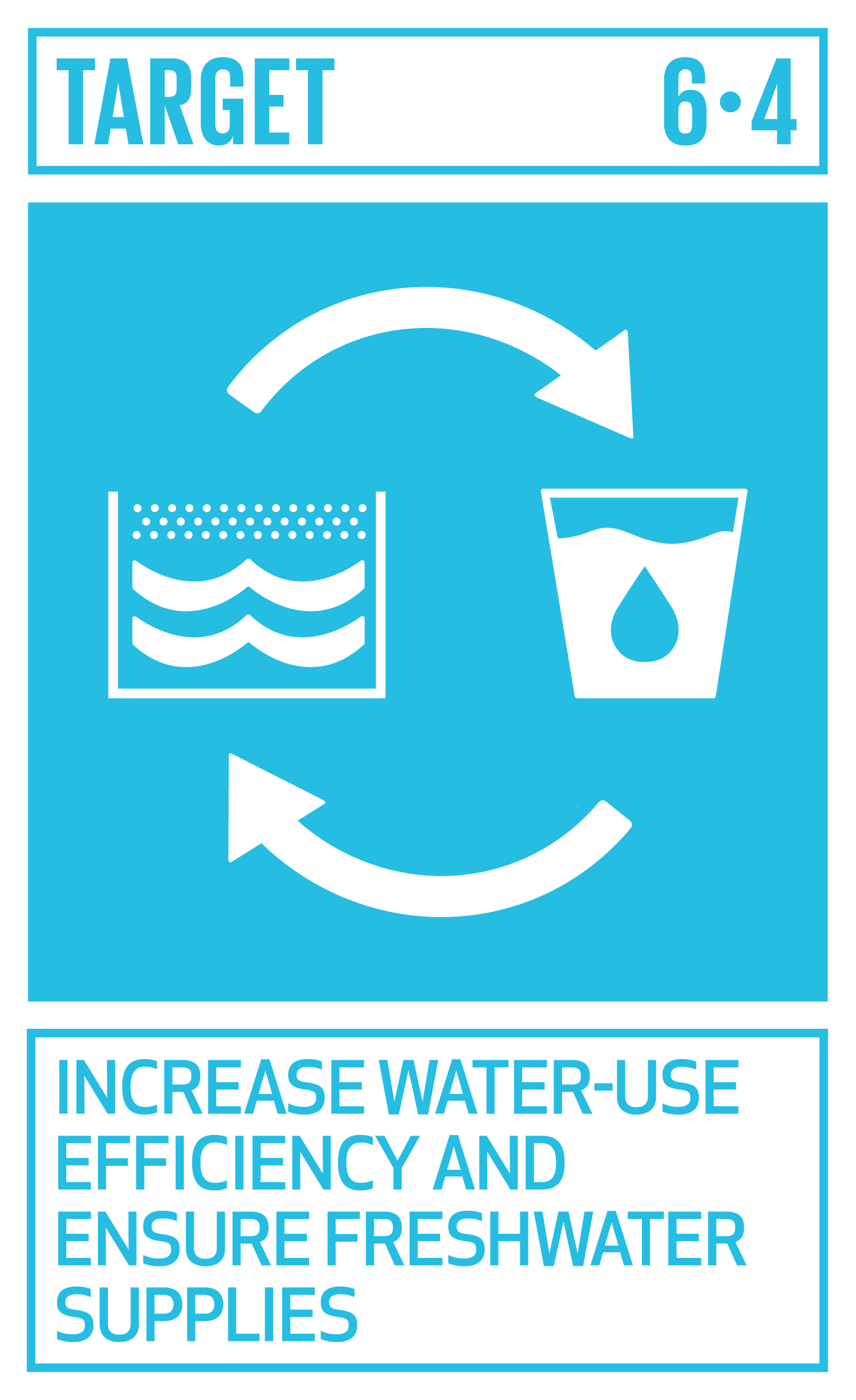 Icon for SDG Target 6.4