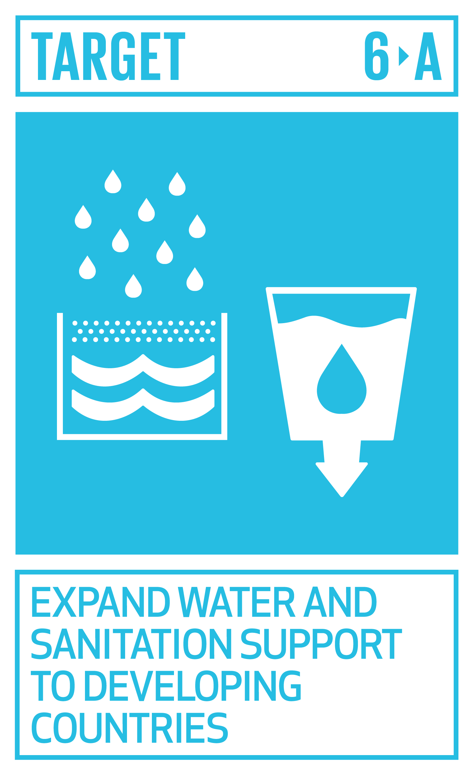 Icon for SDG Target 6.A