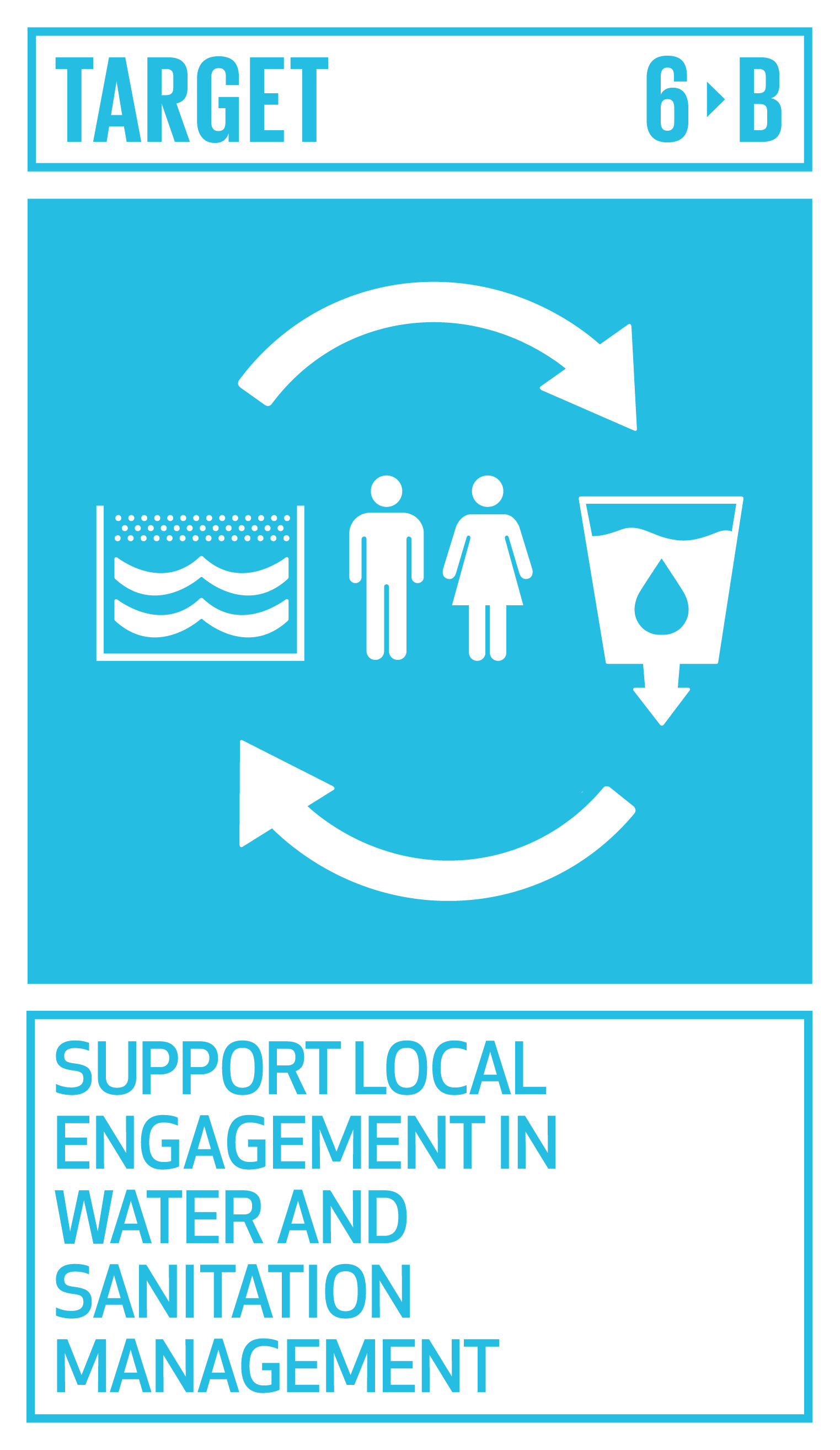 Icon for SDG Target 6.B