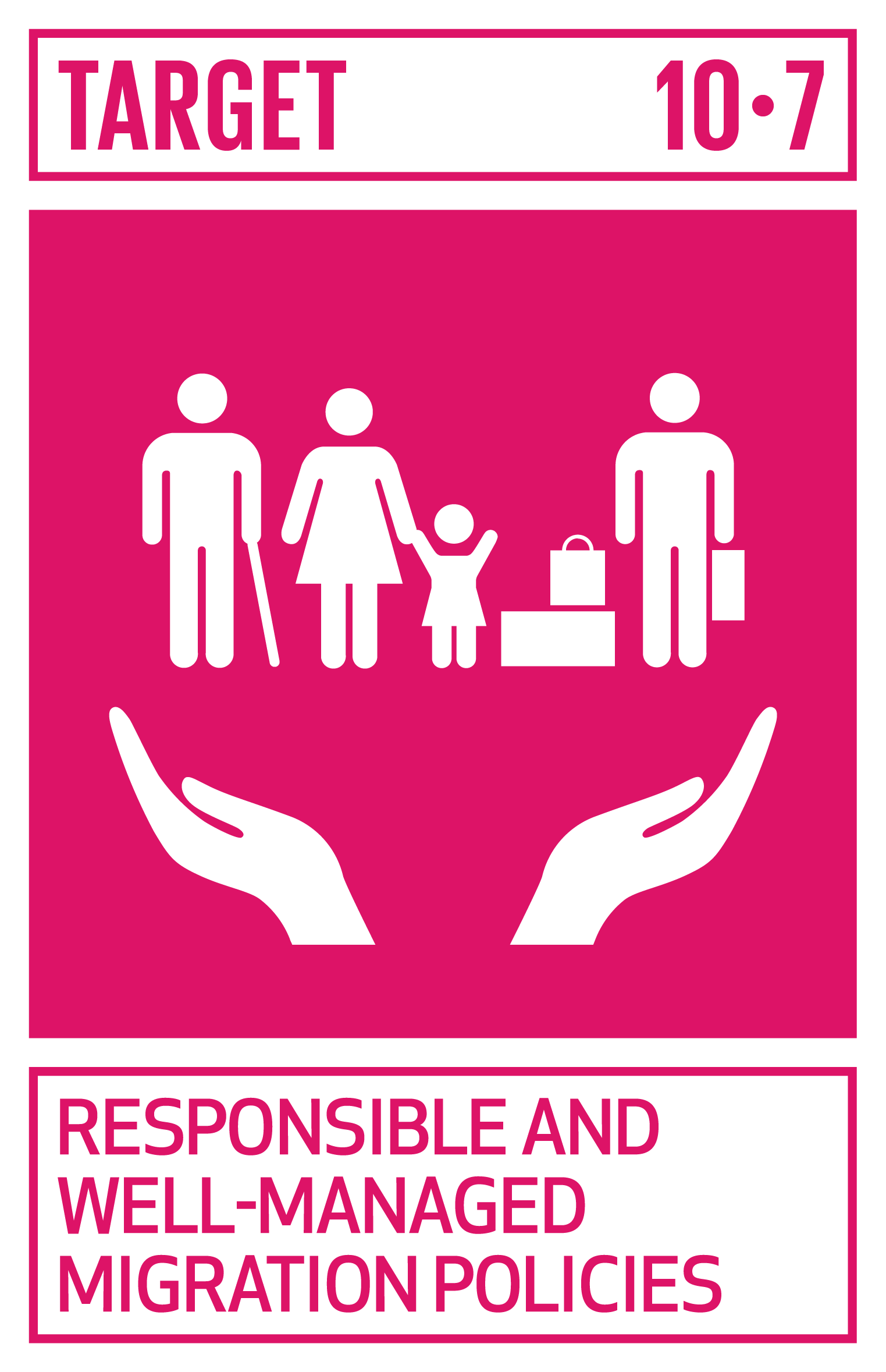Icon for SDG Target 10.7