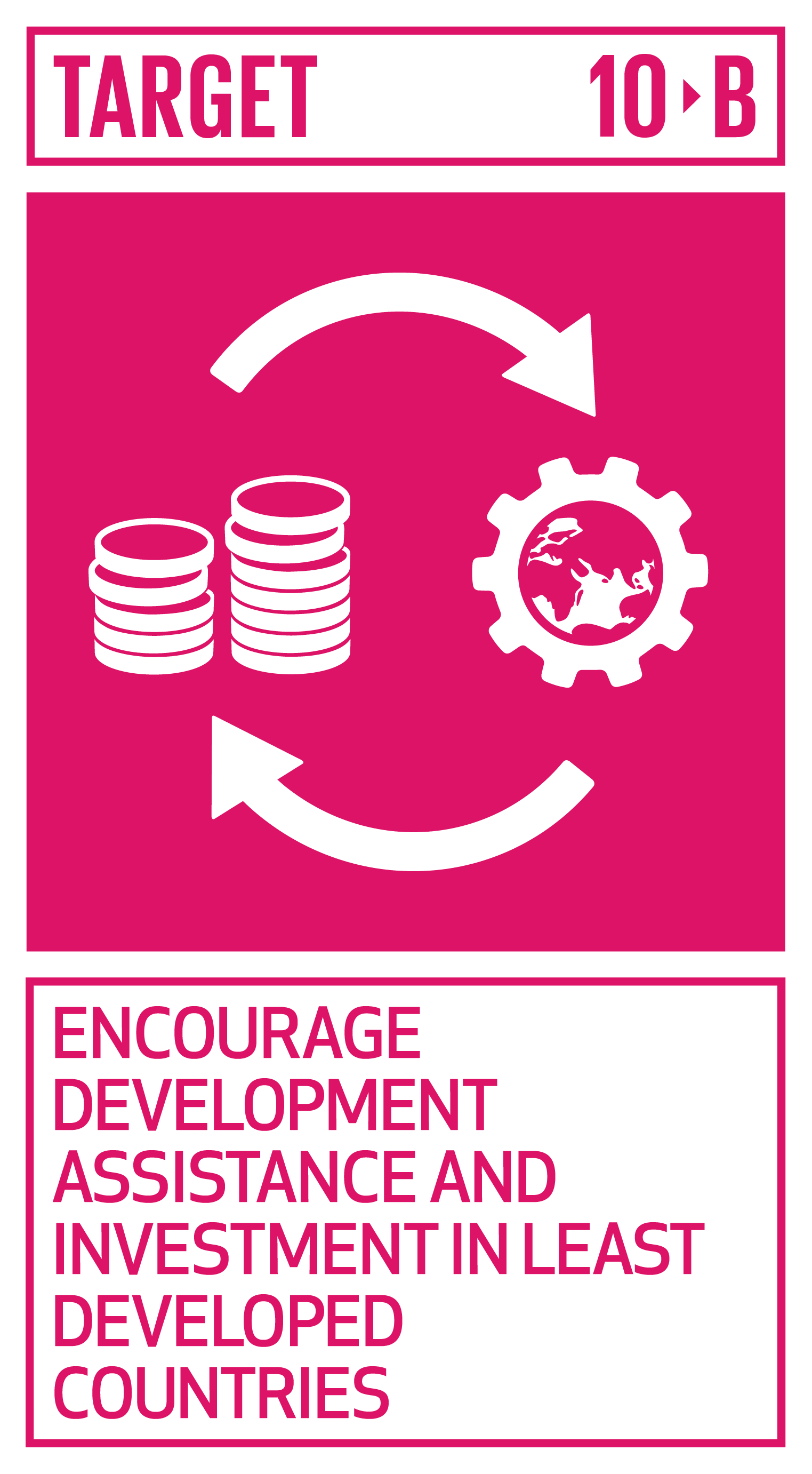 Icon for SDG Target 10.B