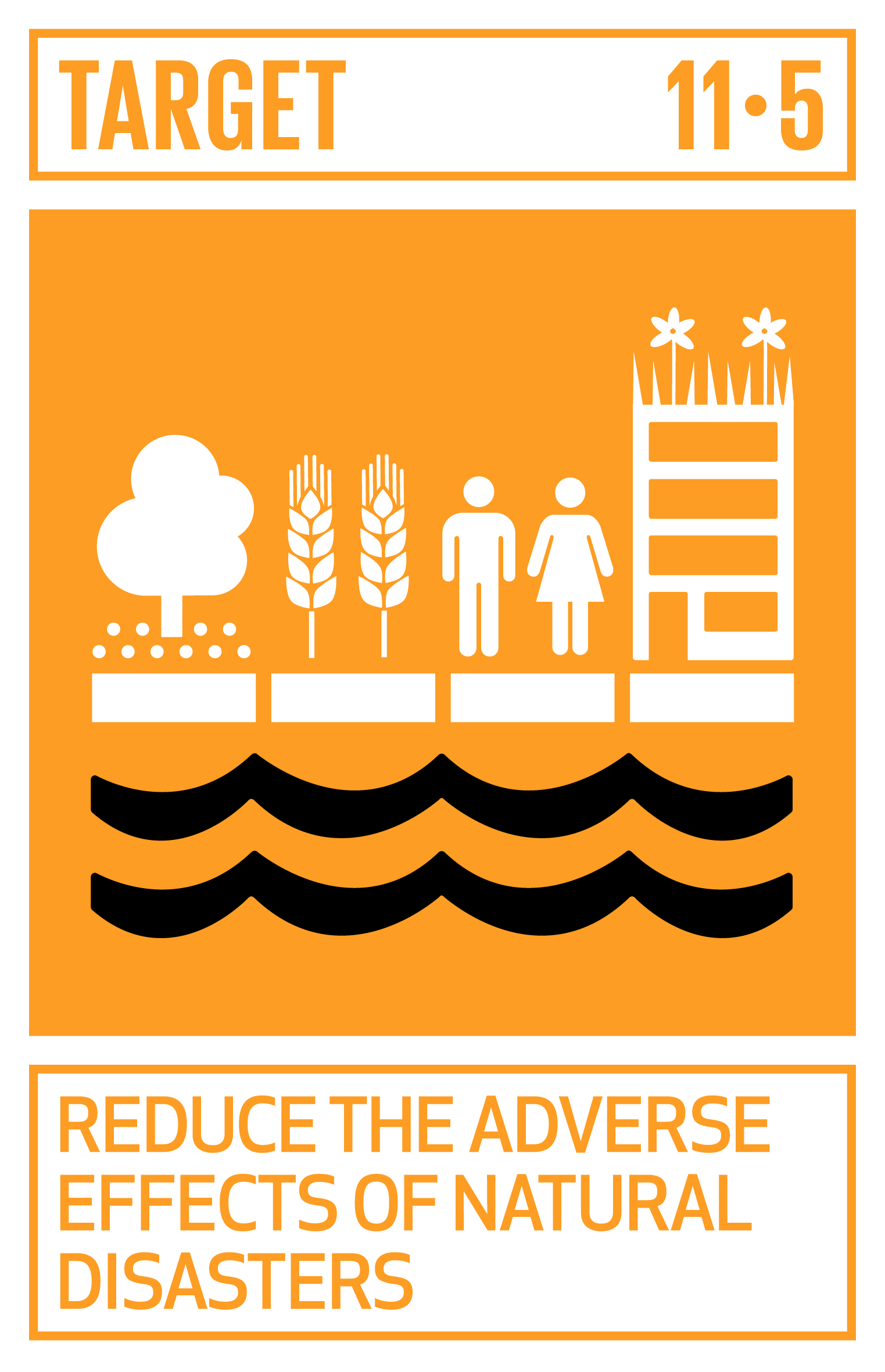 Icon for SDG Target 11.5