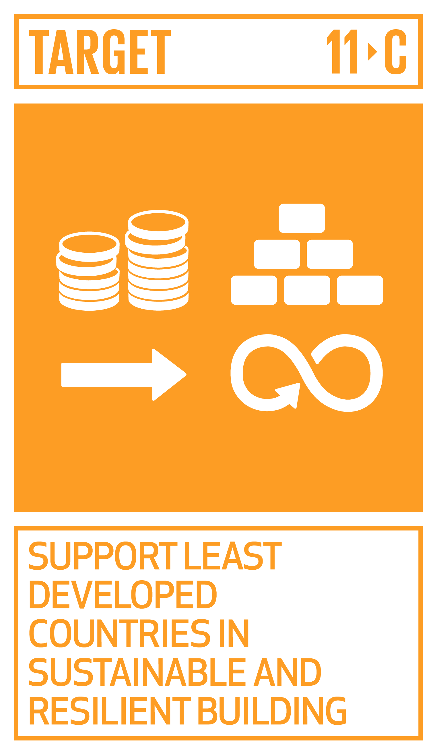 Icon for SDG Target 11.C