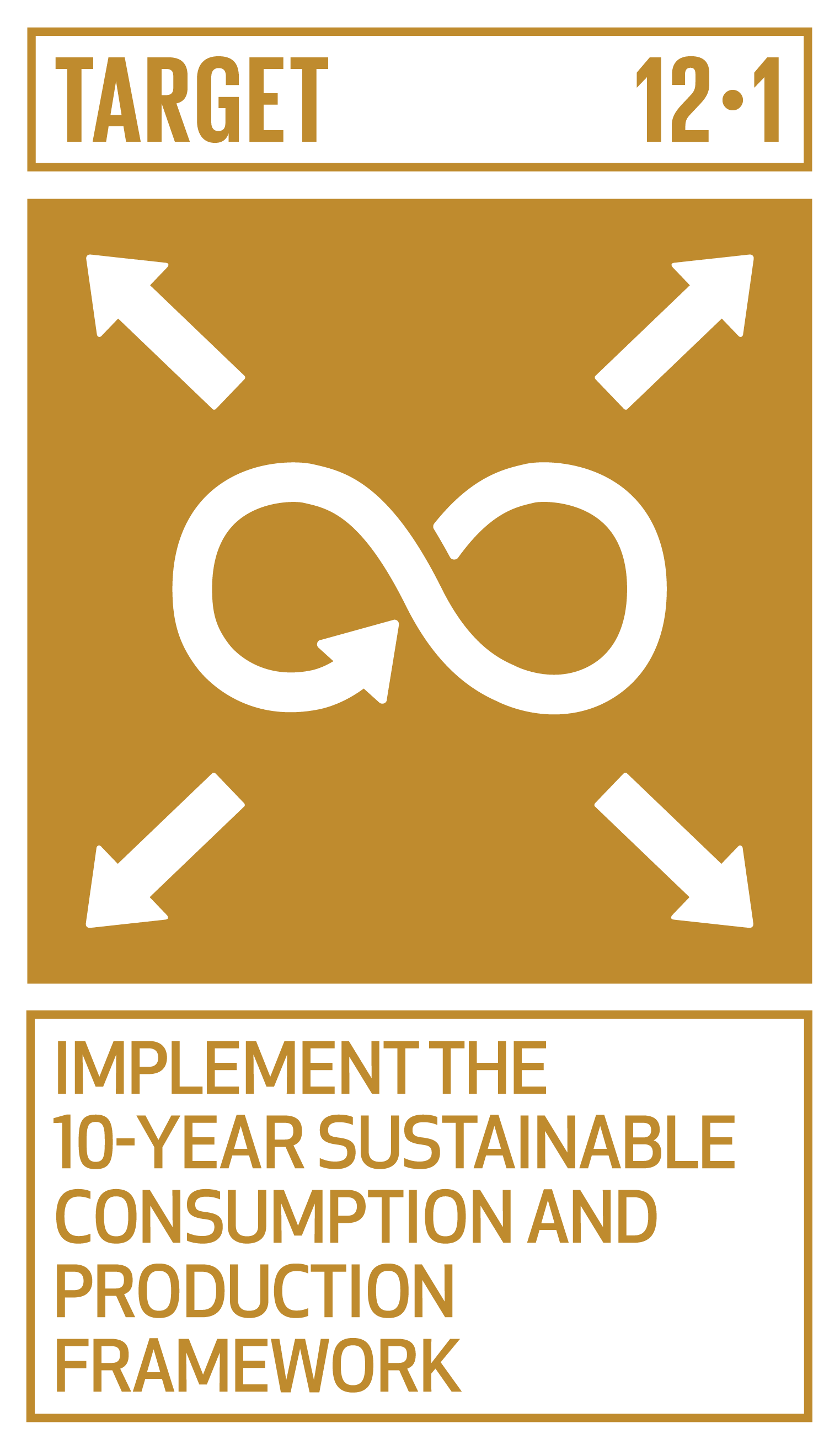 Icon for SDG Target 12.1