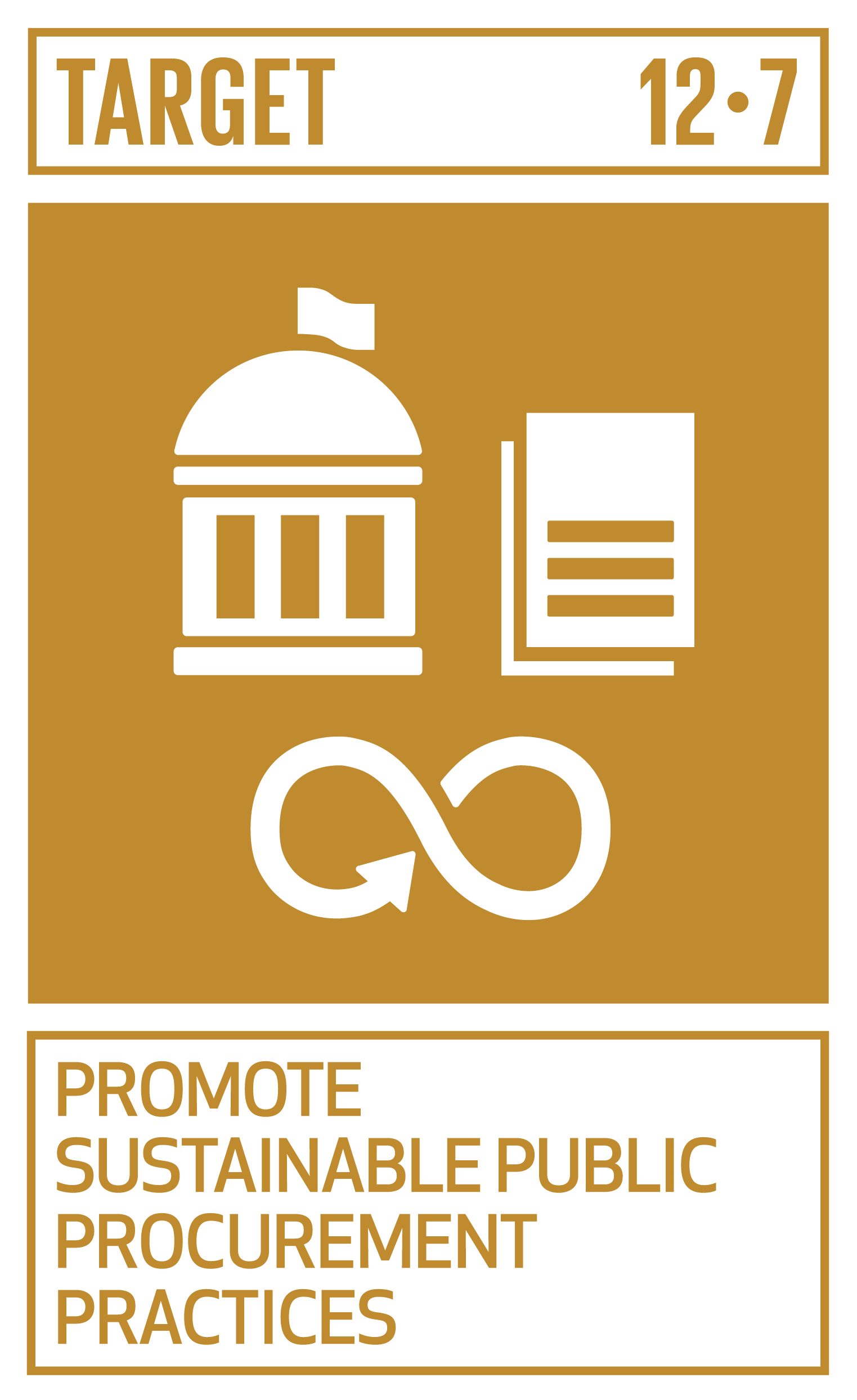 Icon for SDG Target 12.7