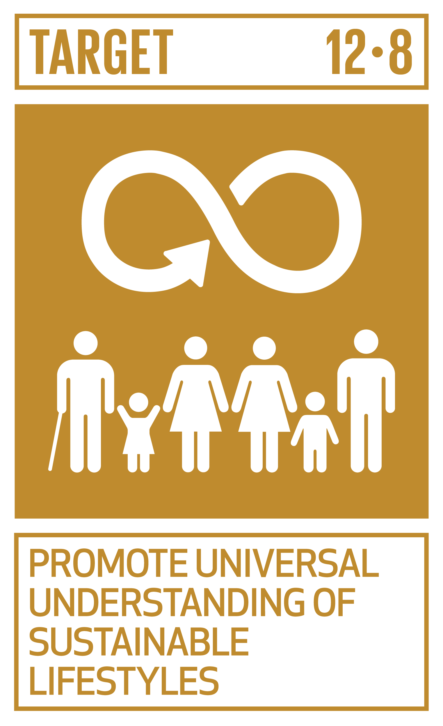 Icon for SDG Target 12.8