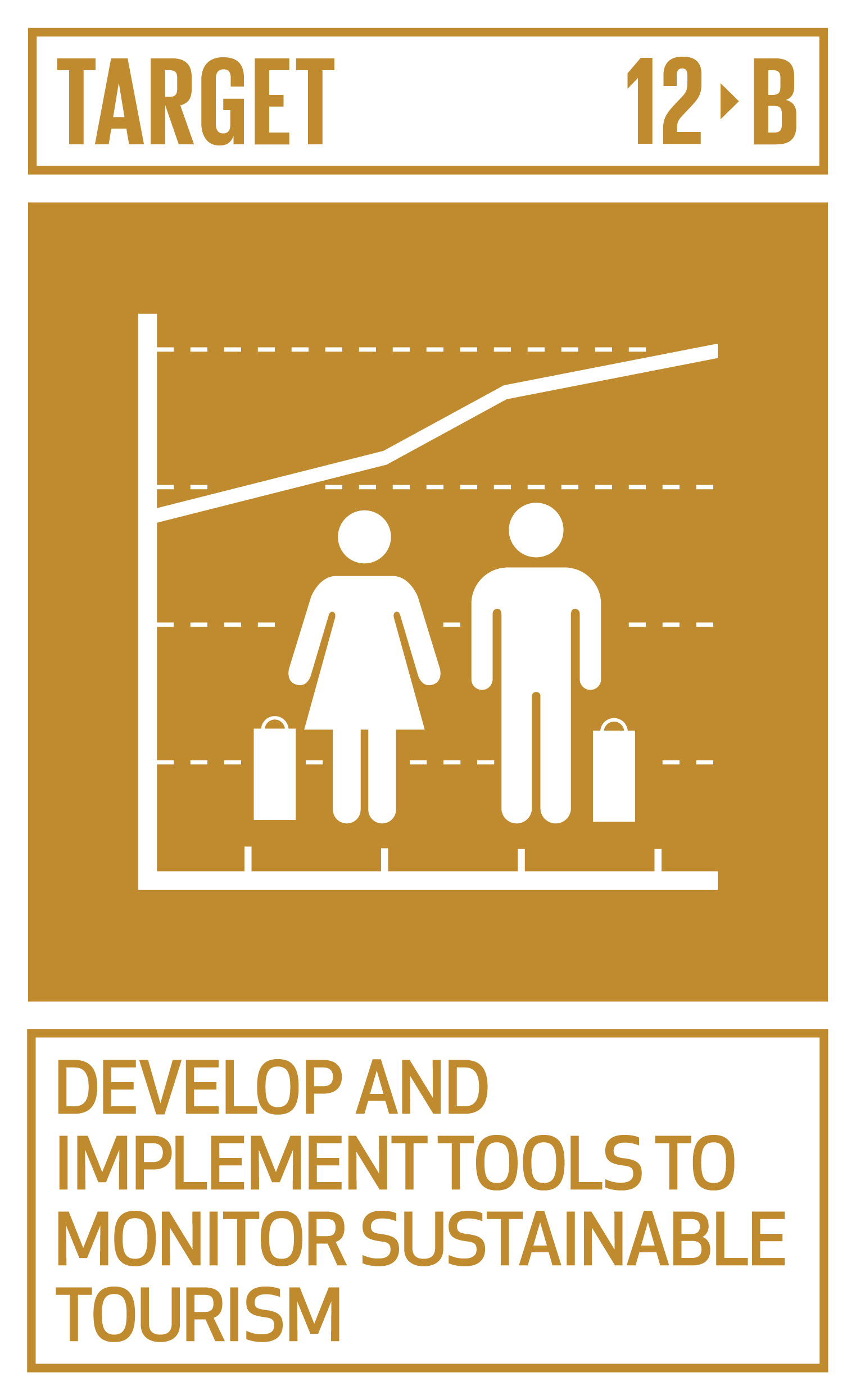 Icon for SDG Target 12.B