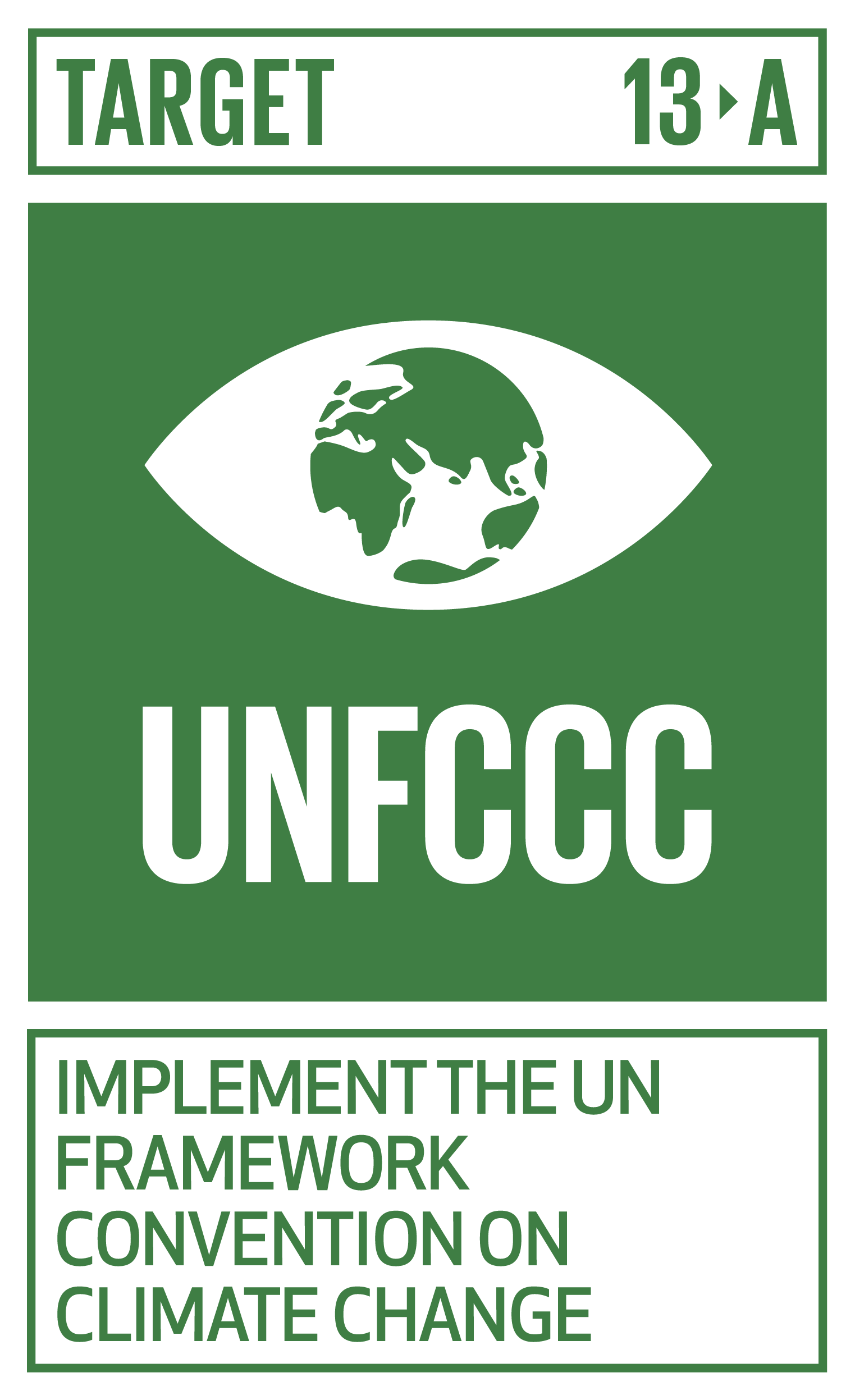 Icon for SDG Target 13.A