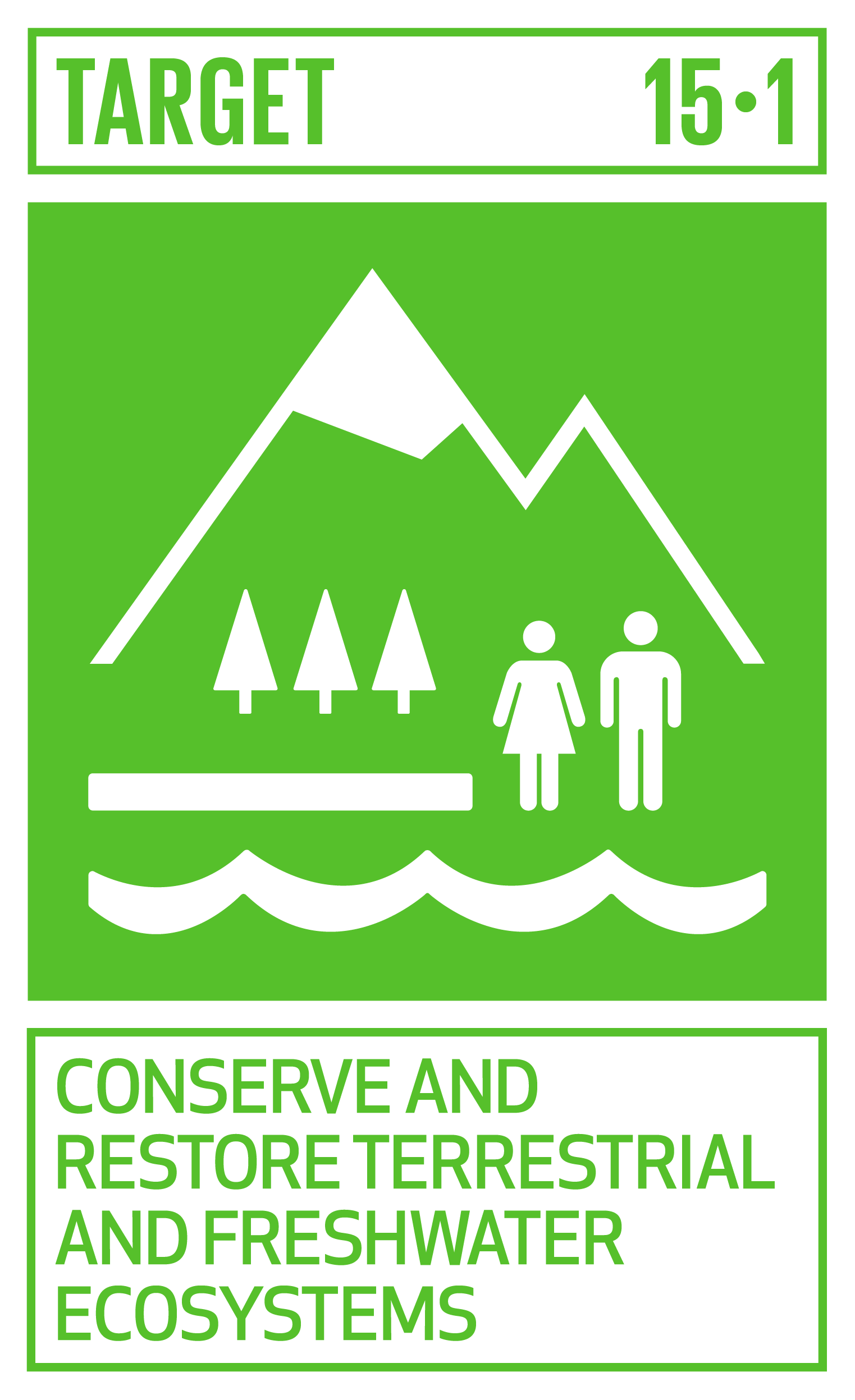 Icon for SDG Target 15.1