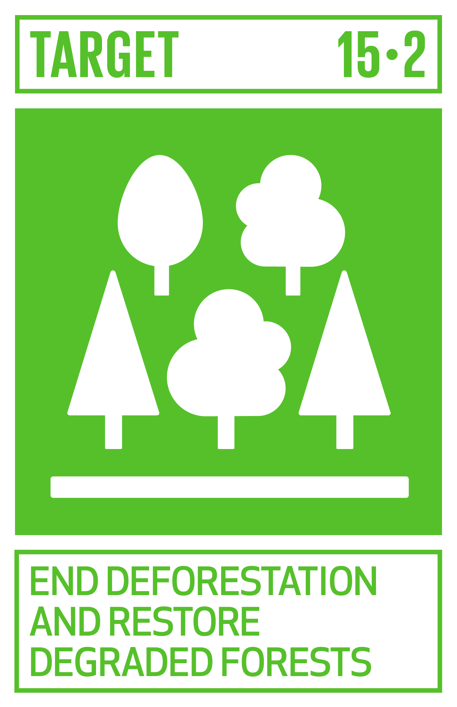 Icon for SDG Target 15.2