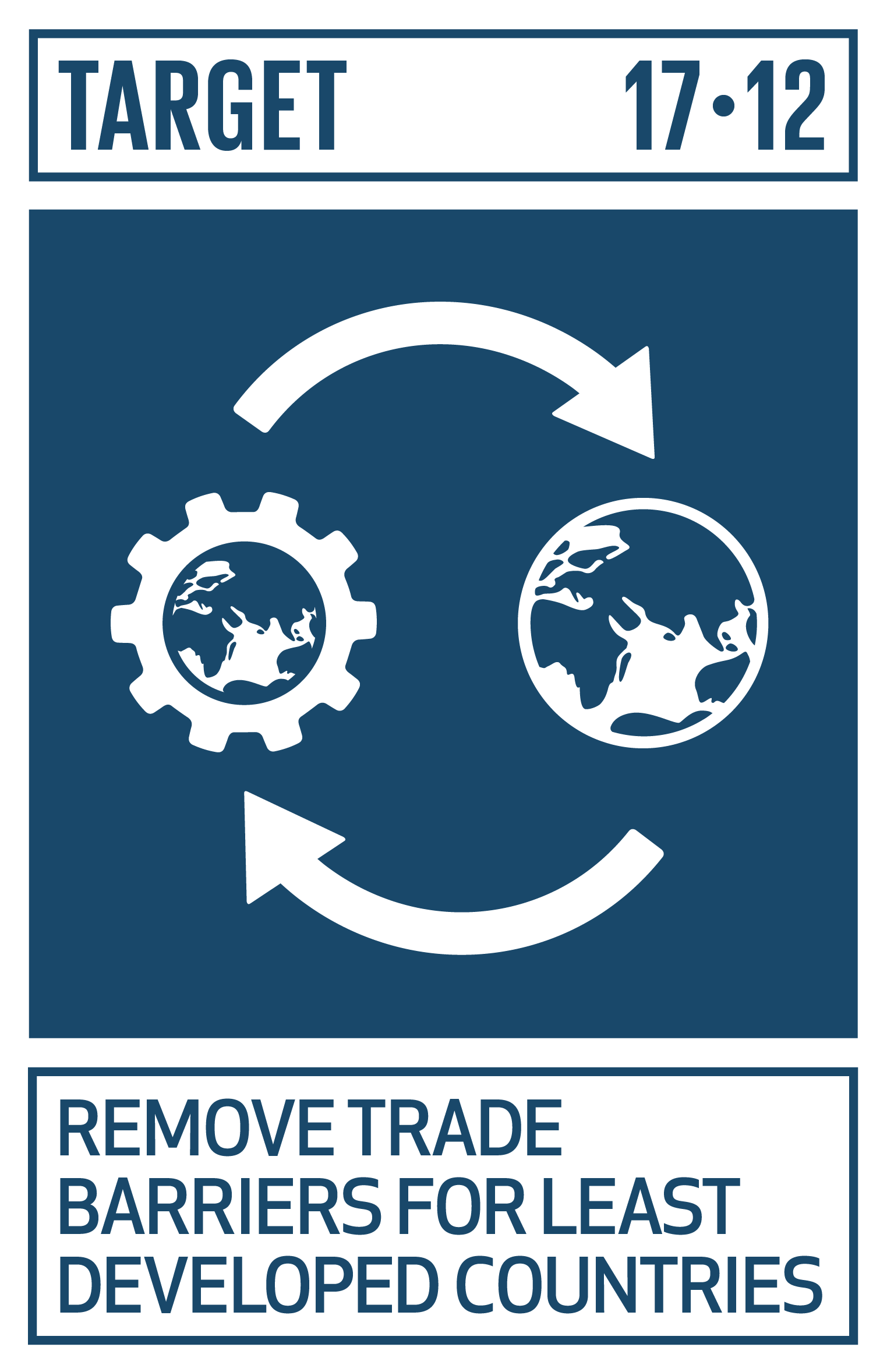 Icon for SDG Target 17.12