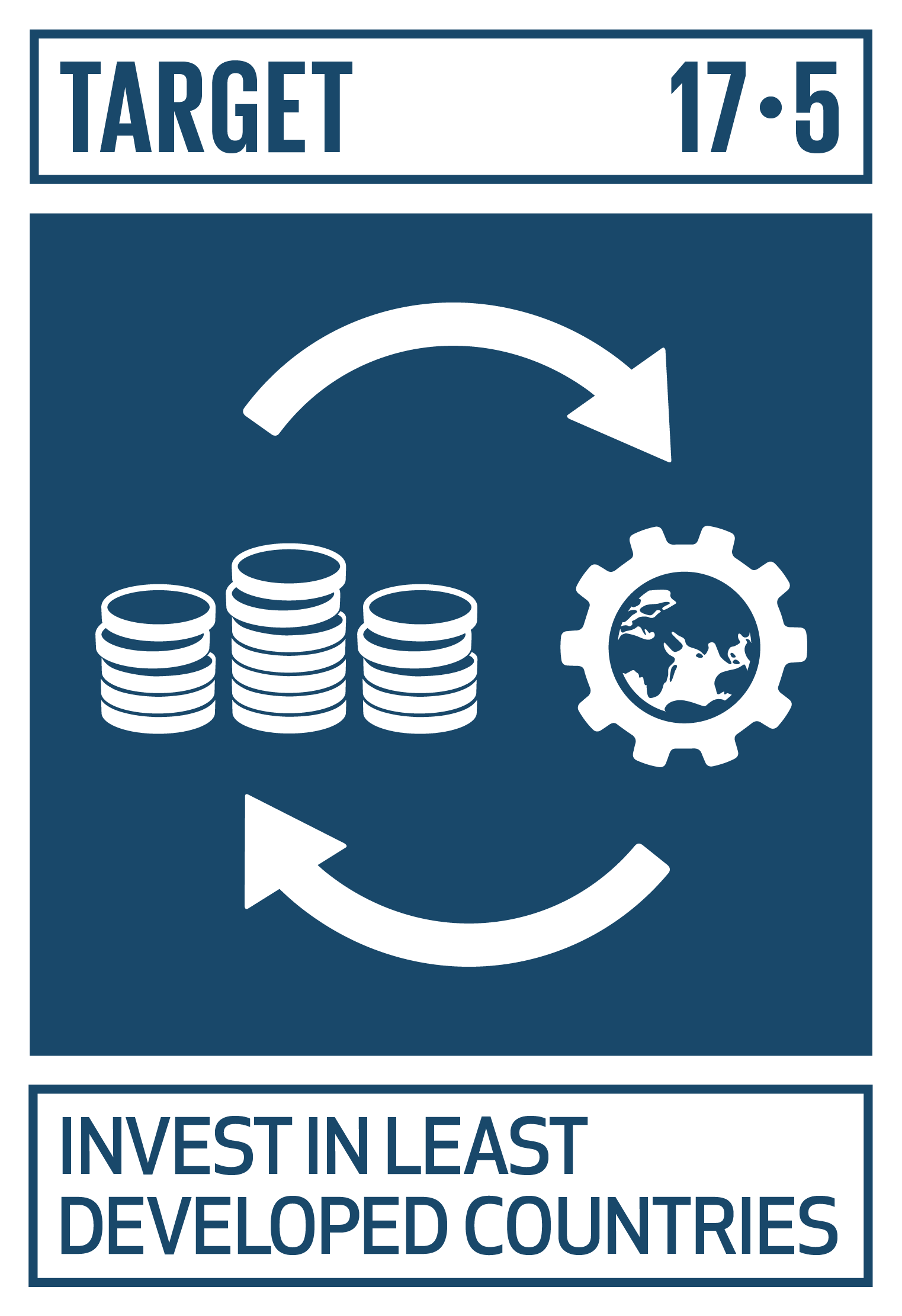 Icon for SDG Target 17.5