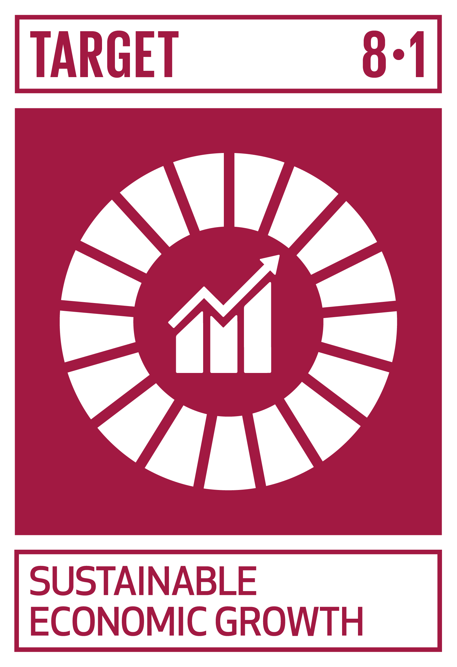 Icon for SDG Target 8.1
