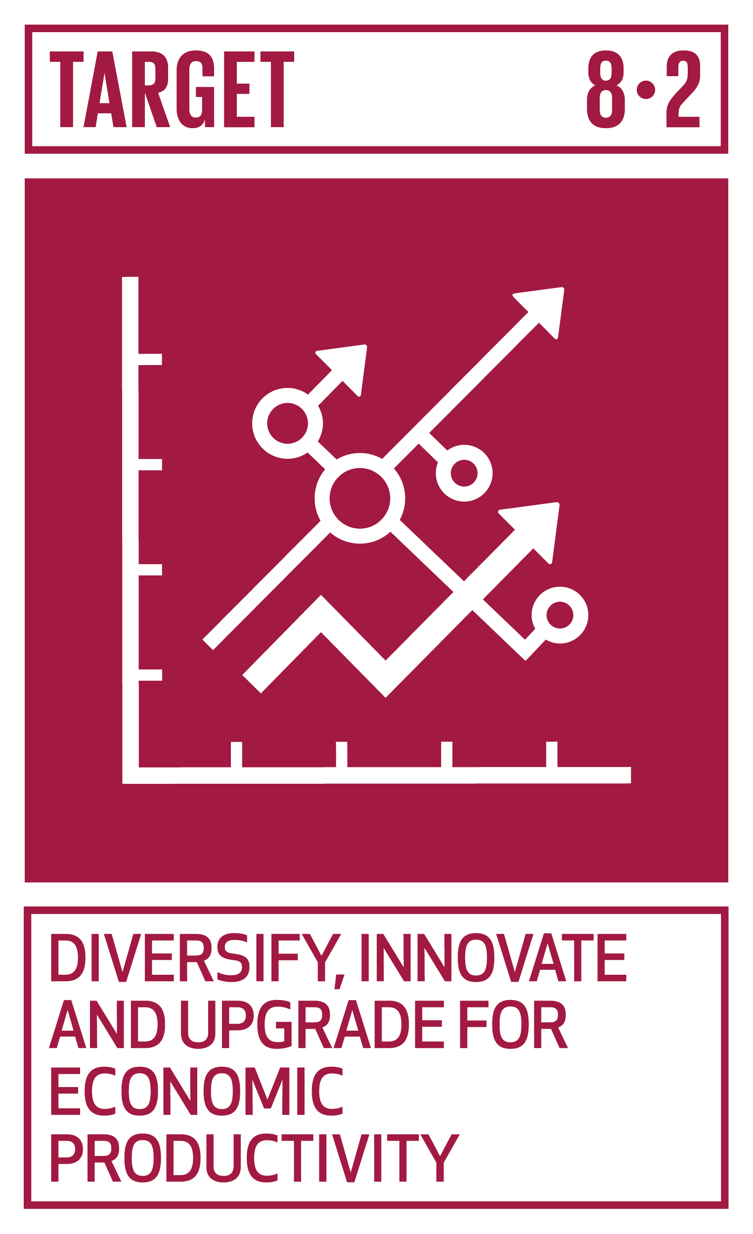 Icon for SDG Target 8.2