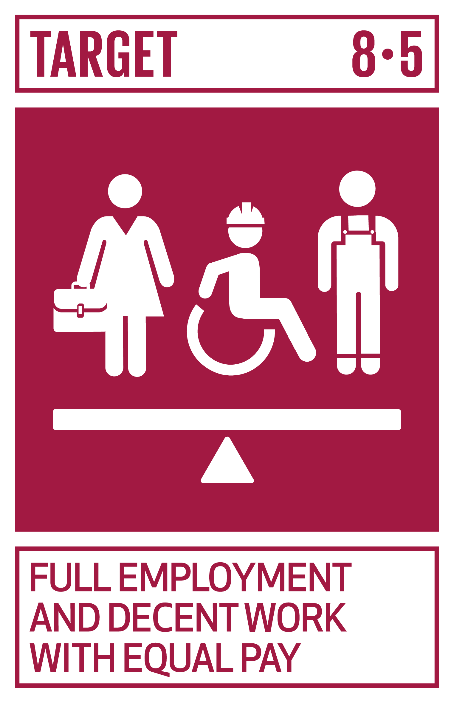 Icon for SDG Target 8.5