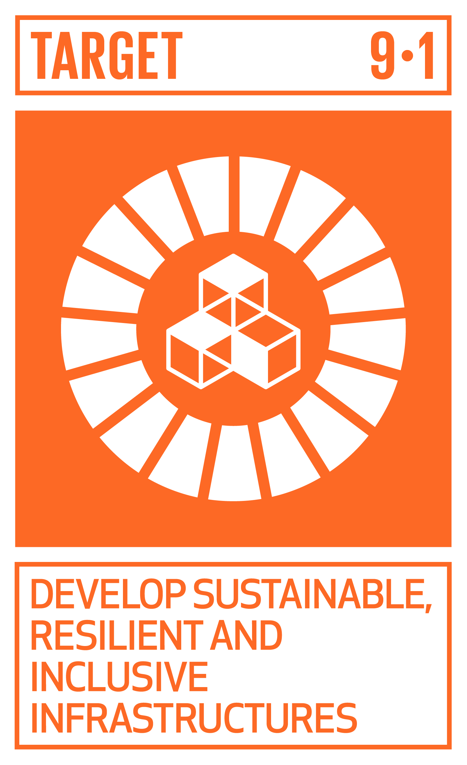 Icon for SDG Target 9.1
