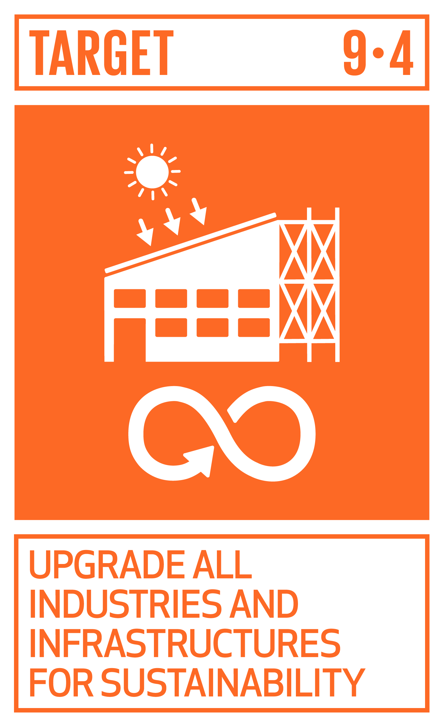 Icon for SDG Target 9.4