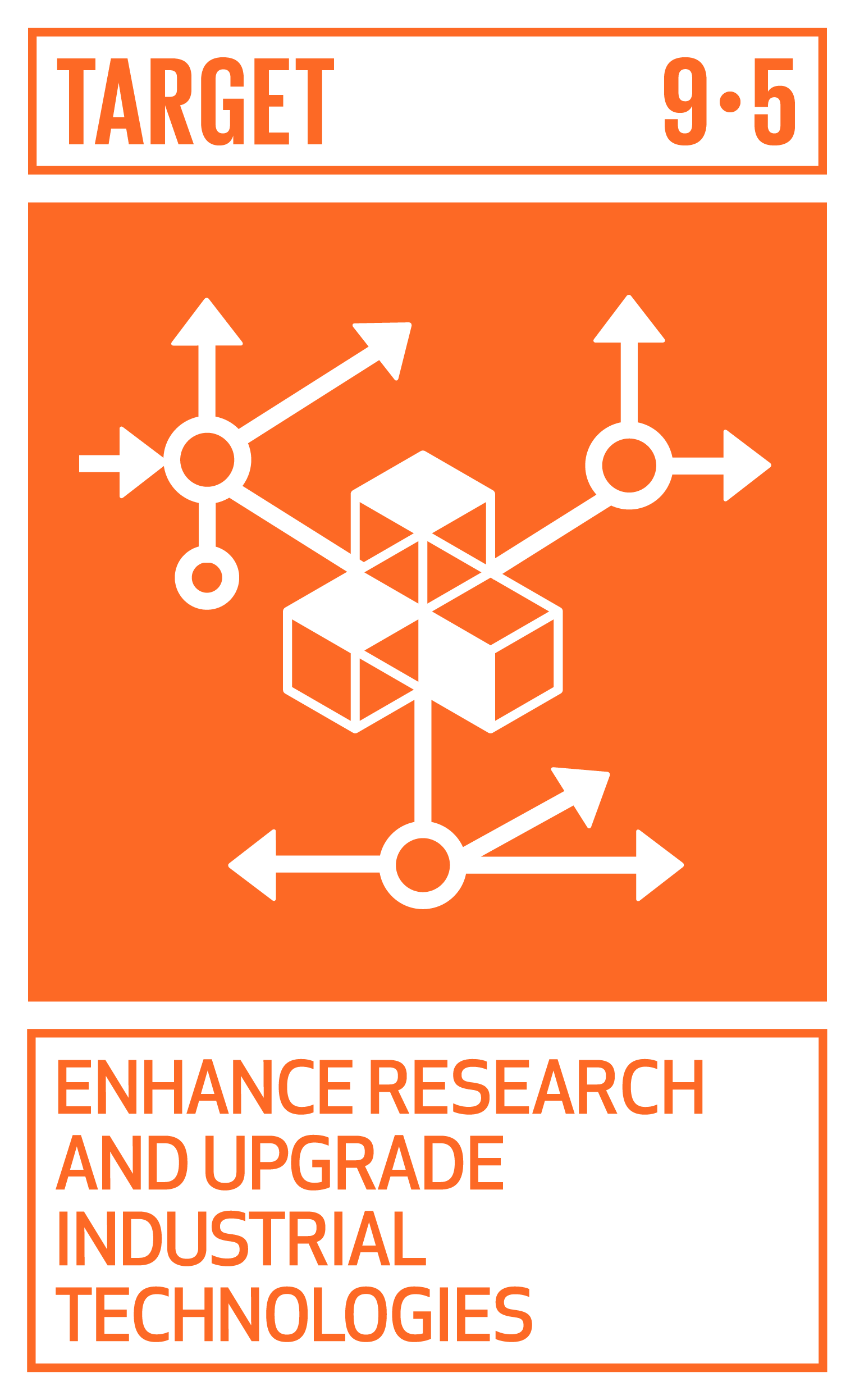 Icon for SDG Target 9.5